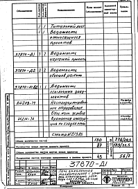 Состав альбома. Проект 37870 ПечьАльбом 1 Рабочая документация