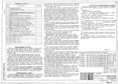 Альбом 1 Архитектурно-строительные решения