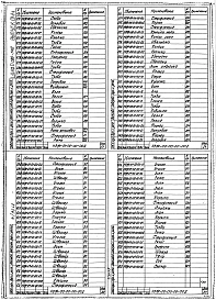 Выпуск 044 Моечная установка НВЖ-00-00-00. Части 1, 2, 3 и 4
