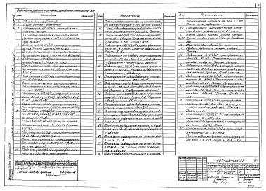 Альбом 2 Электротехнические решения. Схемы и компоновочные чертежи     