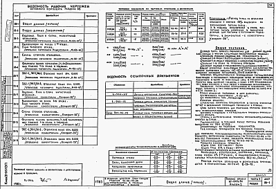 Альбом 1 Архитектурно-строительные чертежи ниже отм. 0.000. Архитектурно-строительные, санитарно-технические и электротехнические чертежи выше отм. 0.000