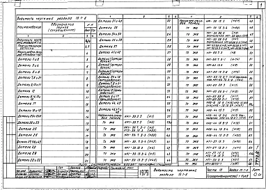 Часть 10 Раздел 10.1-6 Изделия заводского изготовления. Наружные стеновые панели.