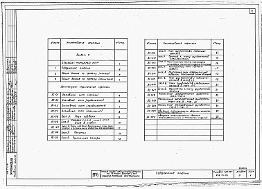Альбом 0 Материалы для привязки и чертежи нулевого цикла.     