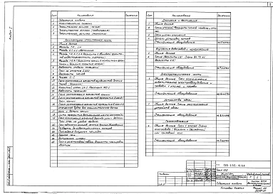 Альбом 1 Архитектурно-строительные решения, отопление и вентиляция, внутренний водопровод и канализация, электротехническая часть, устройства связи, газоснабжение