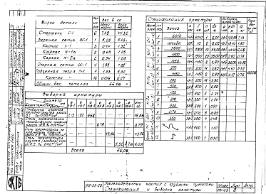 Альбом 1 Рабочие чертежи