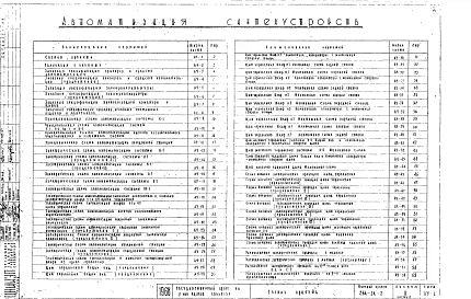 Альбом 2 Отопление, вентиляция, кондиционирование и автоматизация. Часть 2 Автоматизация сантехустройств