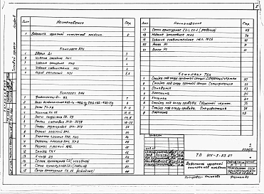Альбом 6 - Изделия заводского изготовления.     