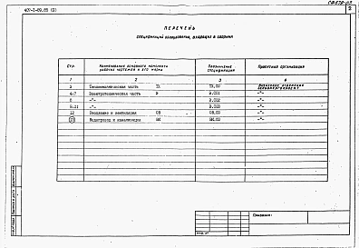 Альбом 3 Сборник спецификаций оборудования