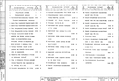 Альбом 0 Материалы для привязки и чертежи нулевого цикла работ