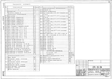Альбом 2 Санитарнотехнические чертежи