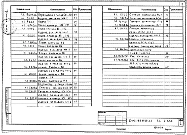 Альбом 4 Изделия железобетонные.Изделия металлические