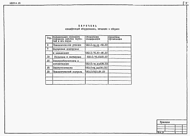 Альбом 7 Спецификации оборудования (из ТП 902-1-78.83)
