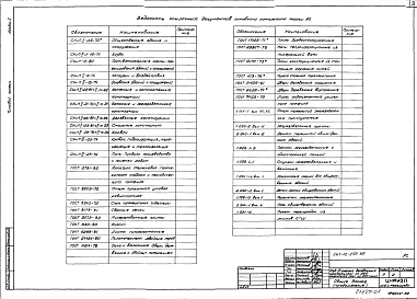 Альбом 1 Архитектурно-строительные чертежи