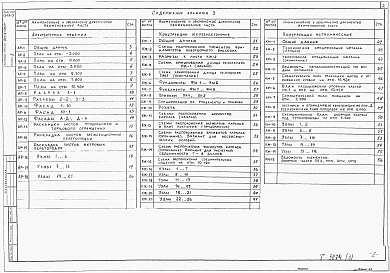 Альбом 3 Архитектурное решения. Конструкции железобетонные. Конструкции металлические.    