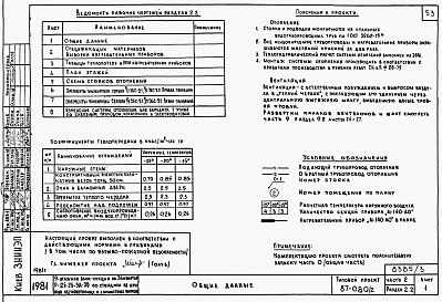 Альбом 3 Части 1, 2, 3, 4, 5, 6 Архитектурно-строительные чертежи выше отм. 0.000. Отопление и вентиляция. Водоснабжение и канализация. Газоснабжение. Электрооборудование. Связь и сигнализация