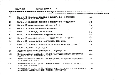 Альбом 7 Сметы
