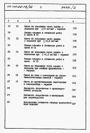 Альбом 2 Раздел 8-1.85 Сметы