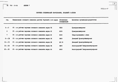 Альбом 7 Спецификация оборудования.