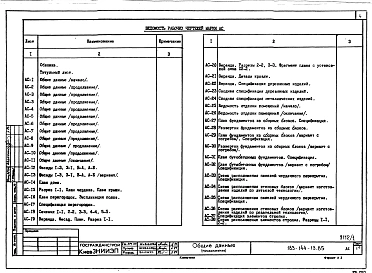 Альбом 1 Архитектурно-строительные, санитарно-технические и электротехнические чертежи