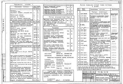 Альбом 1 Архитектурно-строительные чертежи. Технологические чертежи.