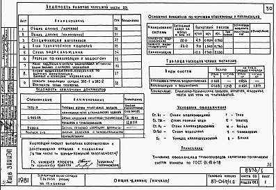 Альбом 2 Часть 01.85, 02, 03 Чертежи архитектурно-строительные, отопление и вентиляция, водоснабжение и канализация ниже отм. 0.000