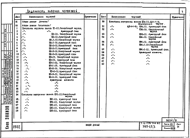 Часть 10 Раздел 10.2-4, 10.2-5, 10.2-6 Изделия заводского изготовления. Цокольные панели.
