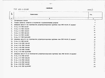 Альбом 2. Сметы.     