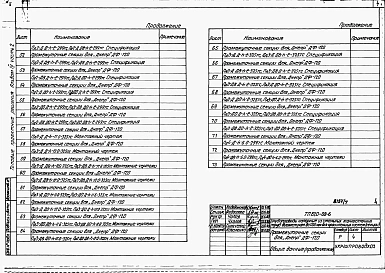 Альбом 4  Оросительные трубопроводы напорные из стальных тонкостенных труб диаметром 325-426 мм для дождевальных машин ДФ-120 «Днепр» (секции).     Часть 1. Начальные секции.     Часть 2. Промежуточные секции.     Часть 3. Концевые секции     