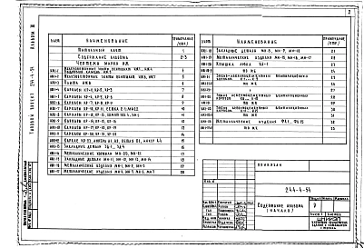 Альбом 3 Изделия заводского изготовления