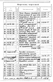 Альбом 1 Установка сушила барабанного Д=1,2 м L=6 м для сушки глины на газе Н5176