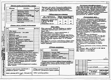 Альбом 1 Часть 1. Материалы для проектирования      