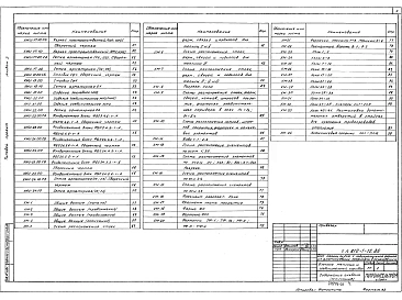Альбом 1 Пояснительная записка. БЛОЧНЫЕ ТЕПЛИЦЫ И СОЕДИНИТЕЛЬНЫЙ КОРИДОР. Технологические и архитектурно-строительные чертежи