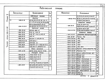 Альбом 4 Строительные изделия