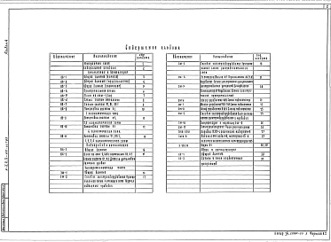 Альбом 4 Отопление и канализация. Внутренний водопровод и канализация. Электроснабжение. Связь и сигнализация.    