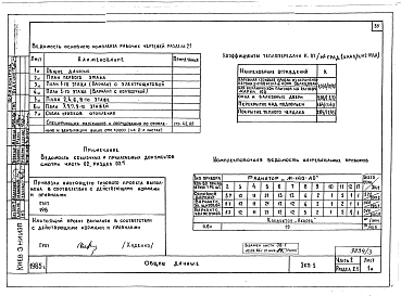 Альбом 5 Часть 1 Архитектурно-строительные чертежи выше отм. 0.000. Часть 2 Отопление и вентиляция выше отм. 0.000. Часть 3 Водоснабжение и канализация выше отм. 0.000. Часть 4 Газоснабжение. Часть 5 Электрооборудование. Часть 6 Устройства связи