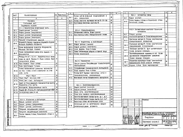 Альбом 1 Архитектурно-строительная часть ниже и выше отм. 0.000. Отопление и вентиляция. Водопровод и канализация. Технология. Электрооборудование. Устройства связи. Пожарная сигнализация. Автоматизация санитарно-технических систем