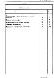 Альбом 4 Ведомости потребности в материалах