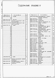 Альбом 5 Узлы и детали сушильной камеры.