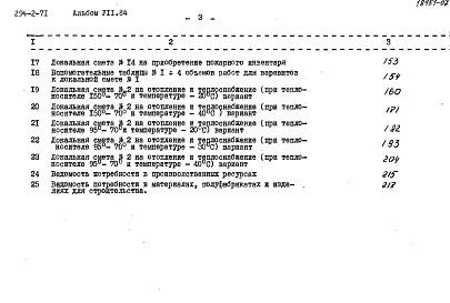 Альбом 7.84 Сметы    