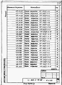 Альбом 2 Примененный из 802-5-78.85 Изделия заводского изготовления