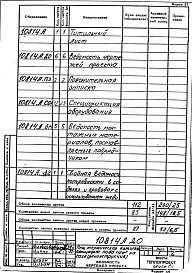 Альбом 2 Автоматизация. Рабочая документация