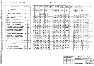 Альбом 0 Рекомендации по применению