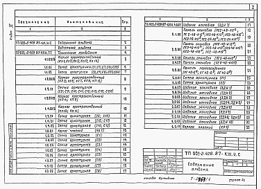 Альбом 4 Изделия (из тп 902-2-428.87)