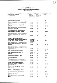 Альбом 1 Рабочие чертежи 