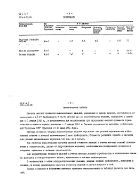 Альбом 7 Сметные цены (из т.п. 903-4-32.85)