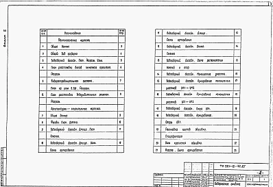 Альбом 2 Технологические и архитектурно-строительные решения
