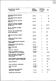 Альбом 1 Рабочие чертежи 