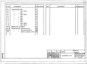 Часть Р10.1-1 Наружные стеновые панели цоколя и надземной части. Наружные стеновые панели чердака и парапетные блоки.