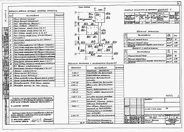 Альбом 3 Отопление и вентиляция. Внутренний водопровод и канализация.