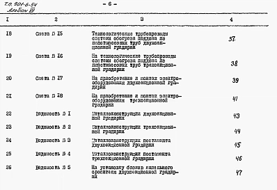 Альбом 7 Сметы